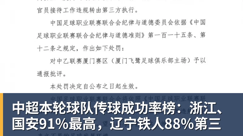 星空体育中超本轮球队传球成功率榜：浙江、国安91%最高，辽宁铁人88%第三